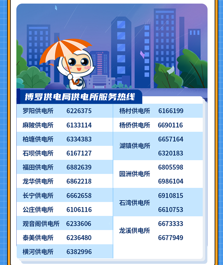 博罗.png